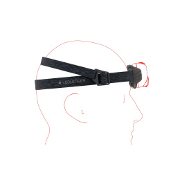 LEDLENSER HF6R CORE BLACK