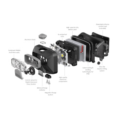 LEDLENSER HF6R CORE BLACK